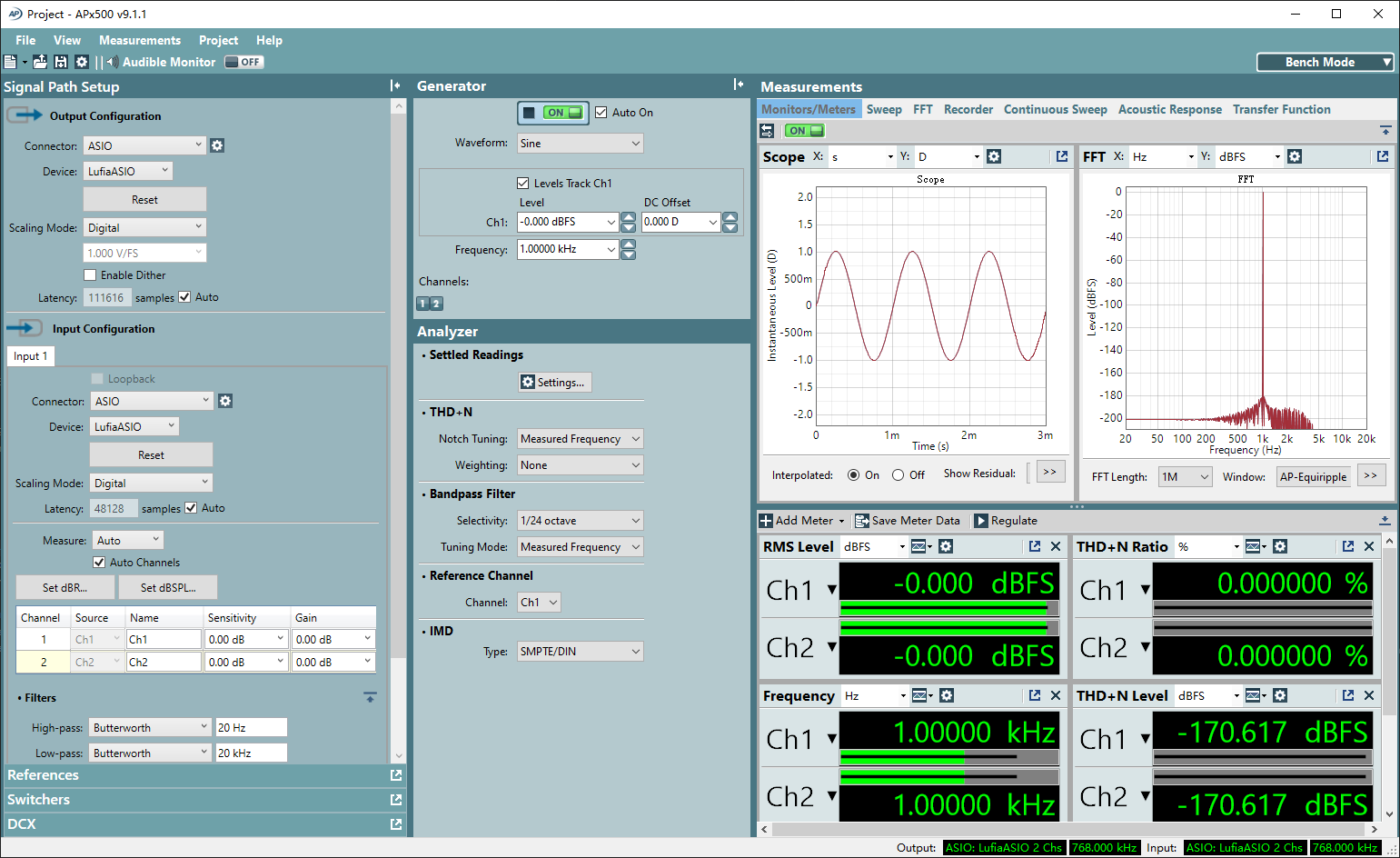 Audio Precision APx500 using LufiaASIO at 768 kHz in a digital loopback measurement